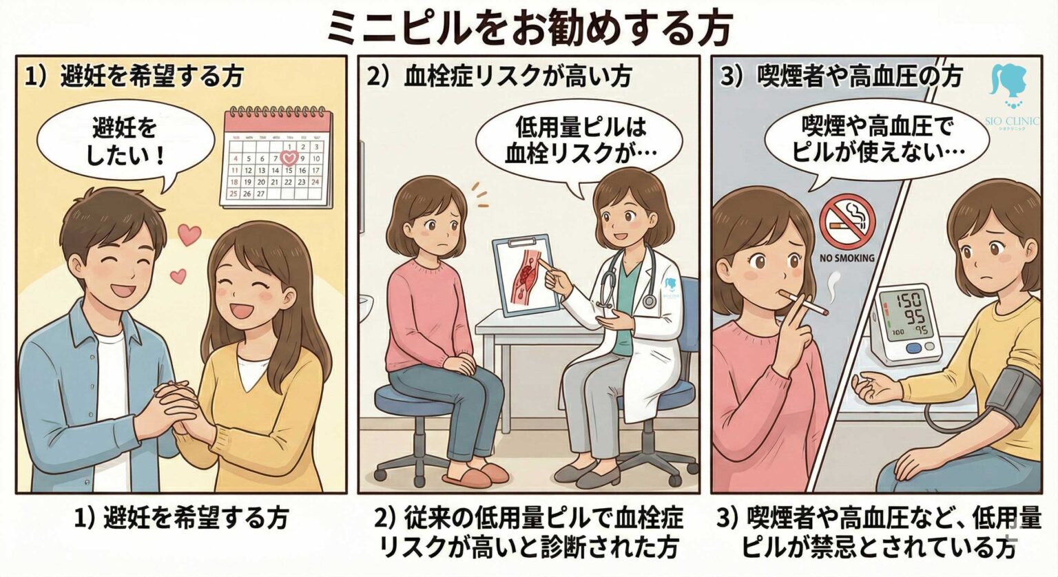 ミニピルをお勧めする方