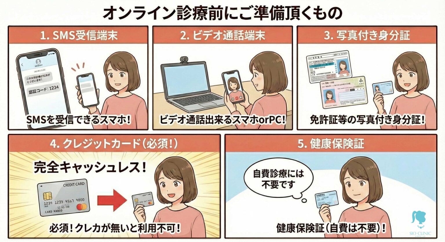 オンライン診療の準備物（スマホ・保険証・クレジットカードなど）