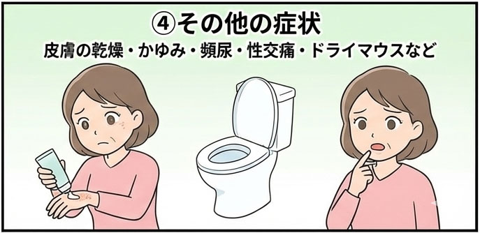 その他の症状-更年期障害の代表的な症状皮膚の乾燥・かゆみ・頻尿・性交痛・ドライマウスなど