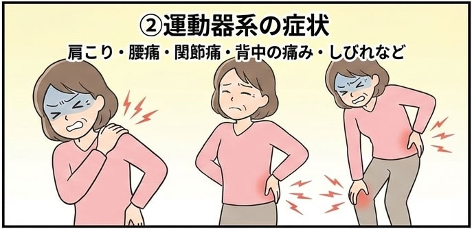 運動器系の症状-更年期障害の代表的な症状肩こり・腰痛・関節痛・背中の痛み・しびれなど